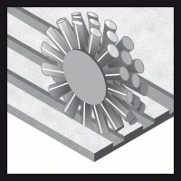 Кольцевая щетка пучки X-LOCK 115 мм INOX СТАЛЬ 0.5 мм Bosch 2608620733   