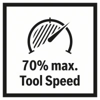 Шлифлисты 5 шт. F460 Best for Wood and Paint 93x93 мм K80 Bosch 2608621686 