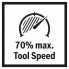 Шлифлисты 5 шт. F460 Best for Wood and Paint 93x93 мм K80 Bosch 2608621686 