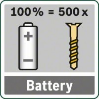 Аккумуляторная ударная дрель-шуруповёрт Bosch PSB 18 LI-2 (0603982302)