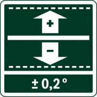 Цифровой угломер Bosch PAM 220 0603676000
