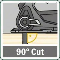 Цепная мини-пила Nanoblade Bosch AdvancedCut 50 06033C8120