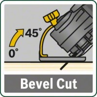 Цепная мини-пила Nanoblade Bosch AdvancedCut 50 06033C8120