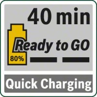 Аккумуляторный перфоратор Bosch Uneo Maxx (в коробке) 060395230F Аккумуляторный перфоратор Bosch Uneo Maxx (в коробке) 060395230F