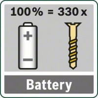 Аккумуляторная дрель-шуруповерт Bosch EasyDrill 12-2 060397290V