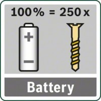 Аккумуляторная ударная дрель-шуруповерт Bosch EasyImpact 12 (без акк.и заряд. у-ва) 060398390N