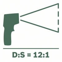 Инфракрасный термометр Bosch UniversalTemp 0603683100