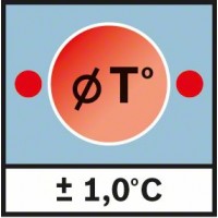 Термодетектор Bosch GIS 1000C в L-boxx 0601083301