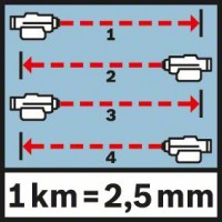 Оптический нивелир Bosch GOL 20 D + BT 160 + GR 500 Kit 0601068402