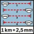Оптический нивелир Bosch GOL 26 D + BT 160 + GR 500 Kit 0601068002