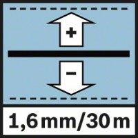 Оптический нивелир Bosch GOL 20 D + BT 160 + GR 500 Kit 0601068402
