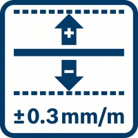 Лазерный нивелир Bosch GLL 2-10 carton 0601063L00