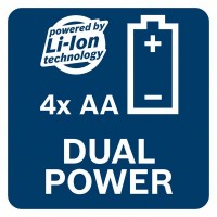 Лазерный нивелир Bosch GCL 2-50 CG + RM 2 (12 V) + потолочная клипса + L-Boxx 0601066H00