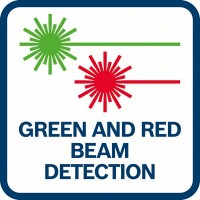 Приемник лазерного излучения для новых нивелиров серии GLL (красный и зеленый лучи) Bosch LR 7 0601069J00