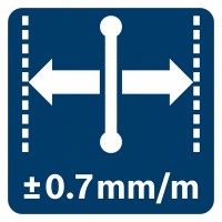 Лазерный нивелир Bosch GCL 2-50 CG + RM 2 (12 V) + потолочная клипса + L-Boxx 0601066H00