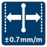 Лазерный нивелир Bosch GCL 2-50 CG + RM 2 (12 V) + потолочная клипса + L-Boxx 0601066H00
