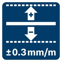 Лазерный нивелир Bosch GCL 2-50 CG + RM 2 (12 V) + потолочная клипса + L-Boxx 0601066H00