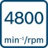 Торцовочная пила Bosch GCM 216 0601B33000