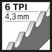 Пильное полотно S 1411 DF Heavy for Wood and Metal Bosch 2608654763