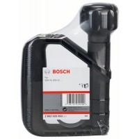 Рукоятка для отбойных молотков Bosch 2602025063