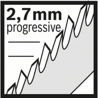 Пильное полотно T 101 B Clean for Wood Bosch 2608637876