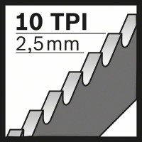 Пильное полотно S 922 HF Flexible for Wood and Metal Bosch 2608656016