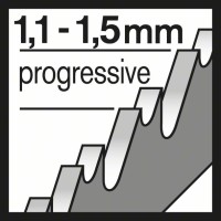 Пильное полотно T 118 AF Flexible for Metal Bosch 2608634991