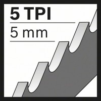 Пильное полотно S 1531 L Top for Wood Bosch 2608650698