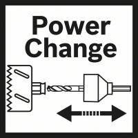 Коронка Endurance for Multi Construction 85 мм, 4 Bosch 2608584769