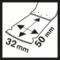 Погружное пильное полотно BIM AIZ 32 APB Wood and Metal 50x32 мм Bosch 2608661629