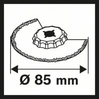 Сегментированный пильный диск Carbide-RIFF ACZ 85 RT3 85 мм Bosch 2608661642