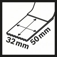 Погружное пильное полотно BIM AIZ 32 AB Metal 32x50 мм Bosch 2608661688