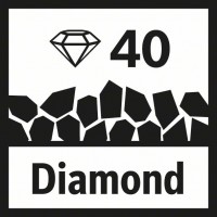 Сегментированный пильный диск Diamant-RIFF ACZ 85 RD4 85 мм Bosch 2608661689