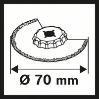 Сегментированный пильный диск для узких пропилов Carbide-RIFF ACZ 70 RT5 70 мм Bosch 2608661692