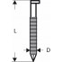Гвозди с D-образной головкой SN34DK 75RG, в обойме 2,8 мм, 75 мм, оцинк., рифл. Bosch 2608200021