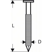Гвозди с круглой головкой SN21RK 75RG 2,8 мм, 75 мм, оцинк., рифл. Bosch 2608200037