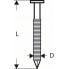 Гвозди с круглой головкой SN21RK 75RG 2,8 мм, 75 мм, оцинк., рифл. Bosch 2608200037