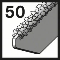 Пильное полотно S 1050 RD Endurance for Cast Iron Bosch 2608652207