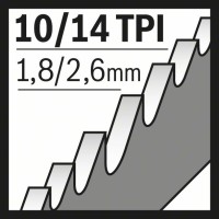 Пильное полотно S 725 VFR Special for Pallet Repair Bosch 2608658033