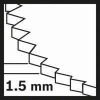 Сегментированный пильный диск BIM-TiN ACZ 85 EIB Multi Material 85 мм Bosch 2608662601