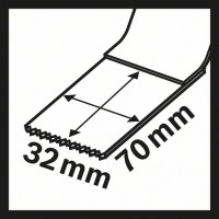 Погружное пильное полотно Carbide MAIZ 32 AT Metal 70x32 мм Bosch 2608662567